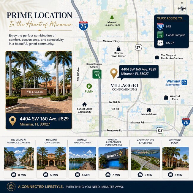 Building Photo - 4404 SW 160th Ave