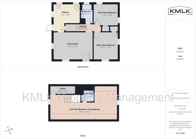 Building Photo - 1078 Lindsay Ave