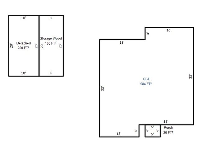 Building Photo - 3612 W Park Pl