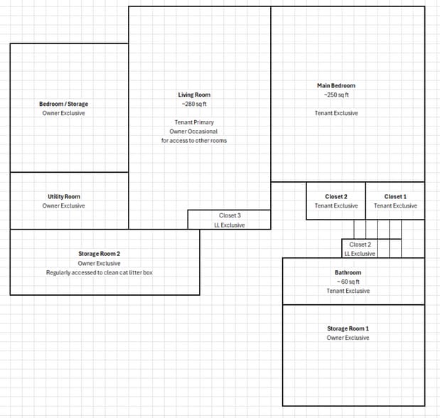 Building Photo - 602 W Holmberg Ln