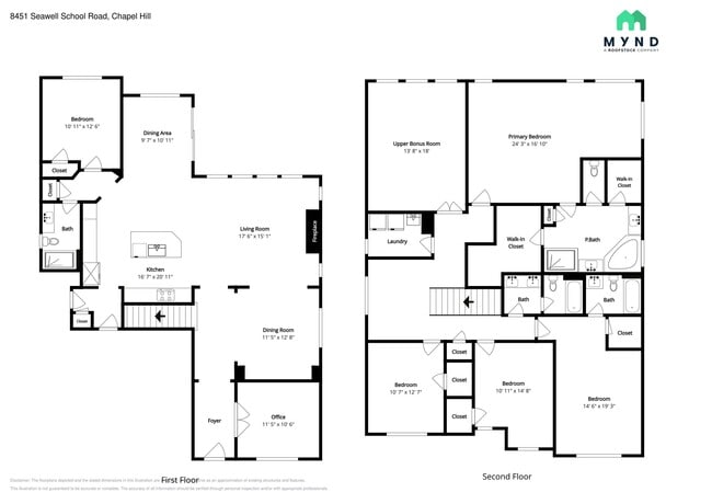 Building Photo - 8451 Seawell School Rd