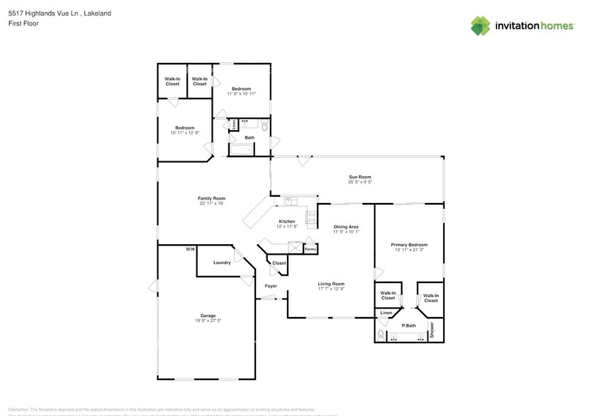 Building Photo - 5517 Highlands Vue Ln