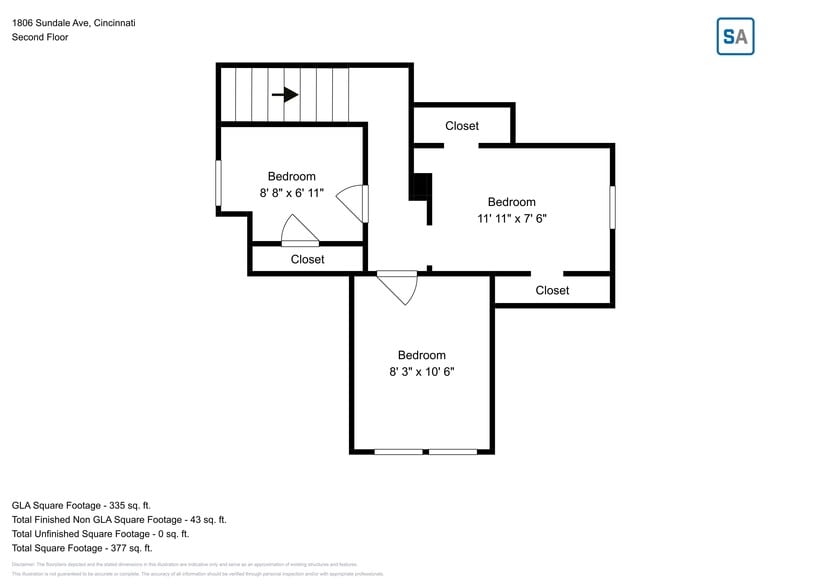 Building Photo - 1806 Sundale Ave