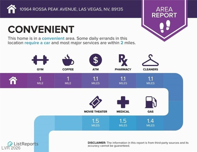 Building Photo - 10964 Rossa Peak Ave