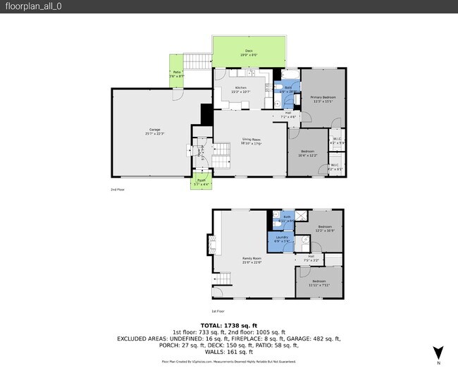 Building Photo - $2,540.95 with $300 off the first month's Rent- 4 Bedroom, 1.5 Bath, Single Family Home in Aurora...