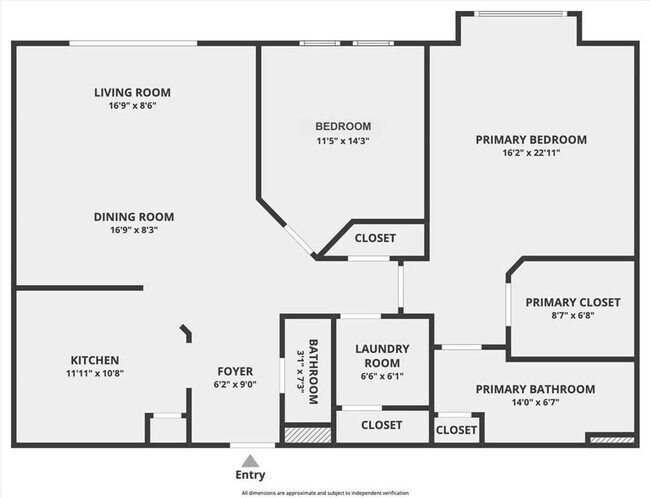 Building Photo - Call Ingrid Bayne at (757)873-6851