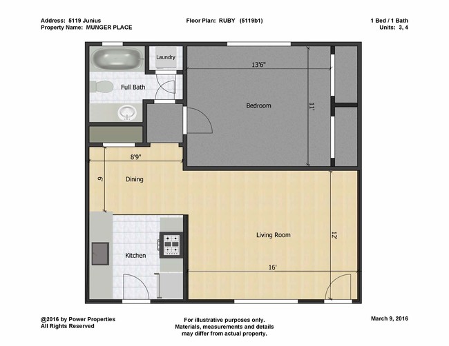 RUBY (1 BED / 1 BATH) - Munger Place