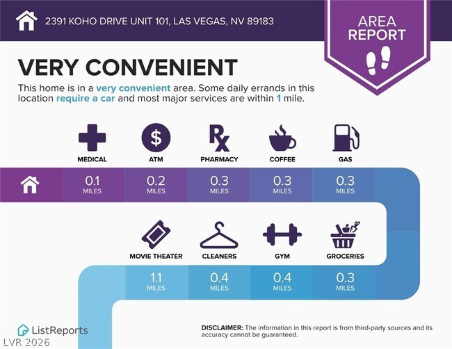 Building Photo - 2391 Koho Dr