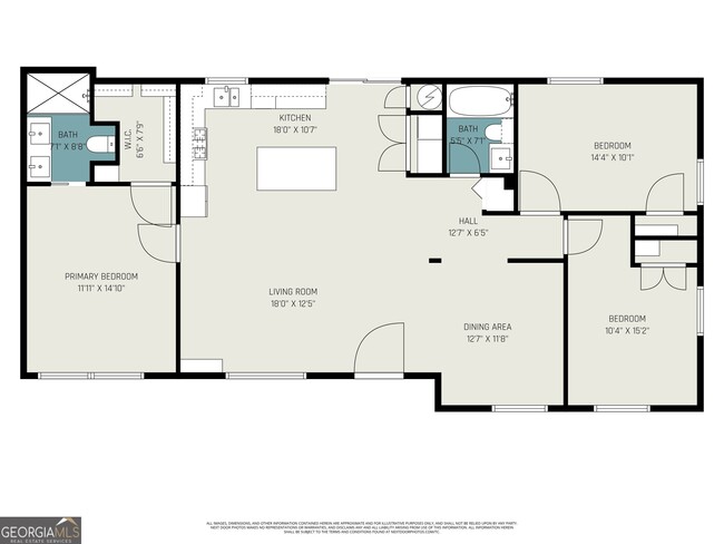 Building Photo - 3087 Prestwick Pl