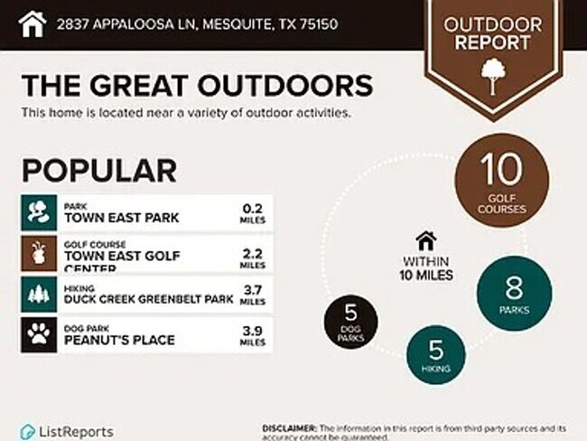 Building Photo - New Construction in Prime Mesquite Location – 3 Bed | 2.5 Bath | 2-Car Garage | 1,700 SQ FT