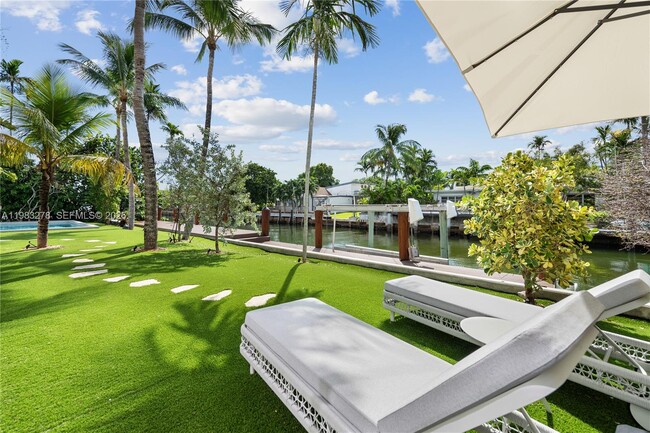 Building Photo - 1200 NE 87th St