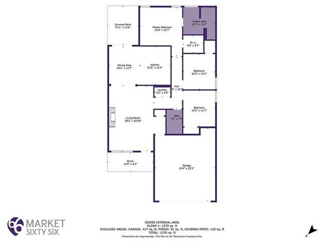 Building Photo - "Charming 3-Bedroom Home with 2 Full Baths in Greenville's Forest Ridge!"