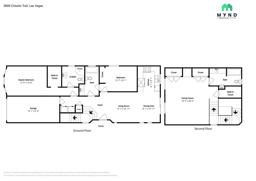 Building Photo - 5928 Chisolm Trail