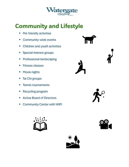 Included Amenities - 203 Yoakum Pky