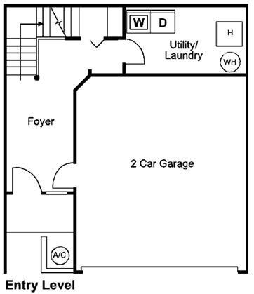 Building Photo - 3624 Abercrombie Ln