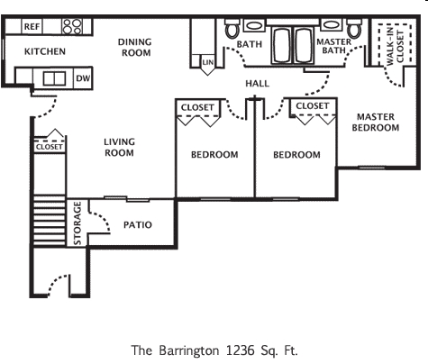 The Barrington - Dorchester Apartments