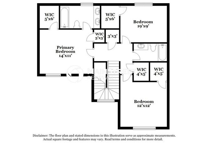 Building Photo - 3 Bedroom Pet-Friendly Home in San Antonio, TX with Main Street Renewal