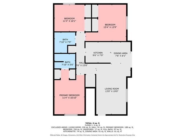 Building Photo - 1041 Abbey Ct