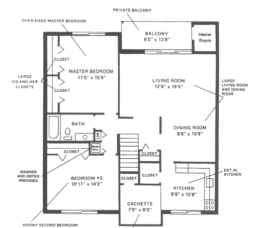 Oak Valley Apartments - 1301 S Lincoln Ave Vineland NJ 08361 ...