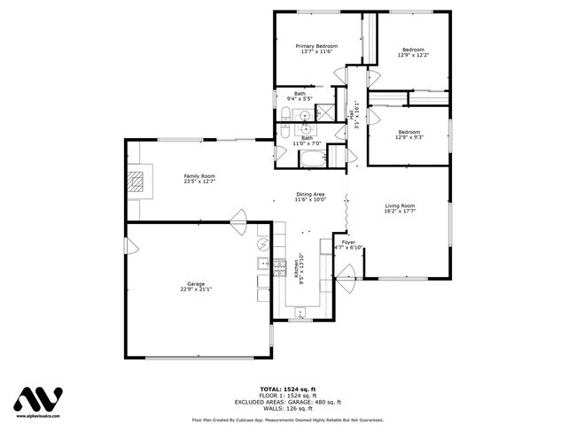 Building Photo - Refreshed 3 Bedroom Ranch In NE Portland