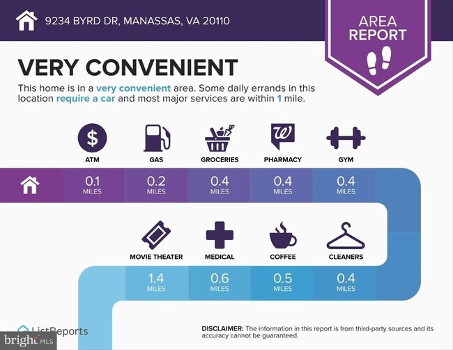 Building Photo - 9234 Byrd Dr