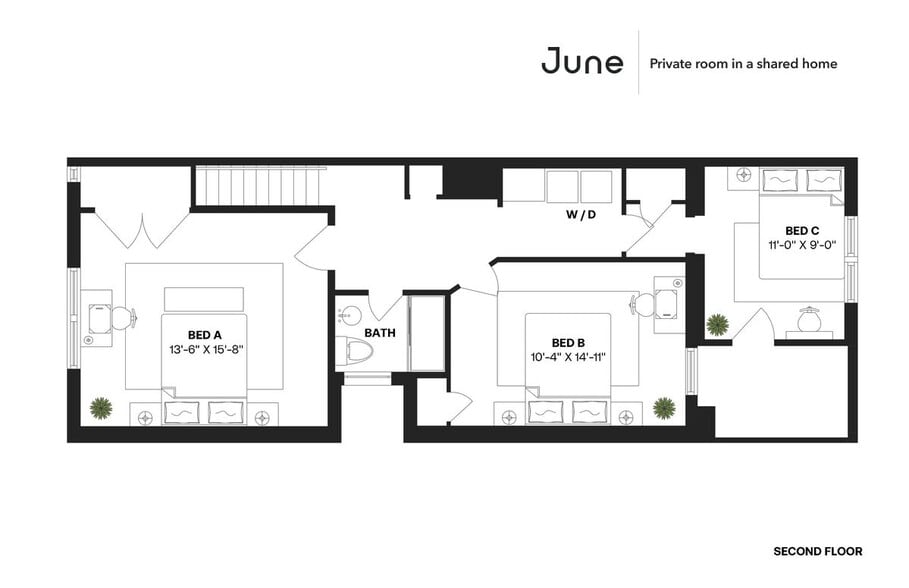 Building Photo - Room in Shared 3 bed/2 bath home in Capitol Hill