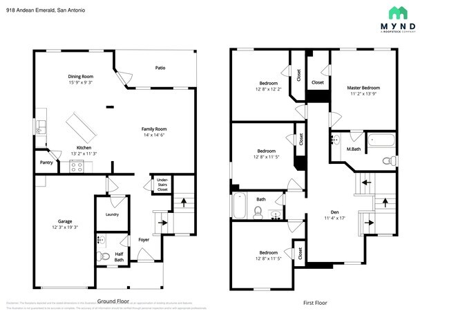 Building Photo - 918 Andean Emerald