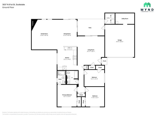 Building Photo - 3037 N 81st St