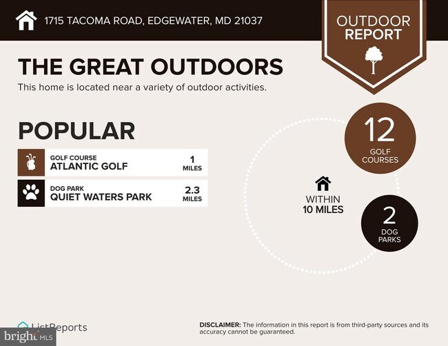 Building Photo - 1715 Tacoma Rd