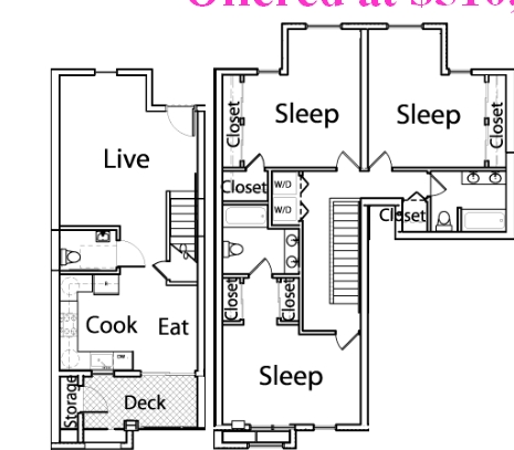 3BR/2.5BA - Temescal Place