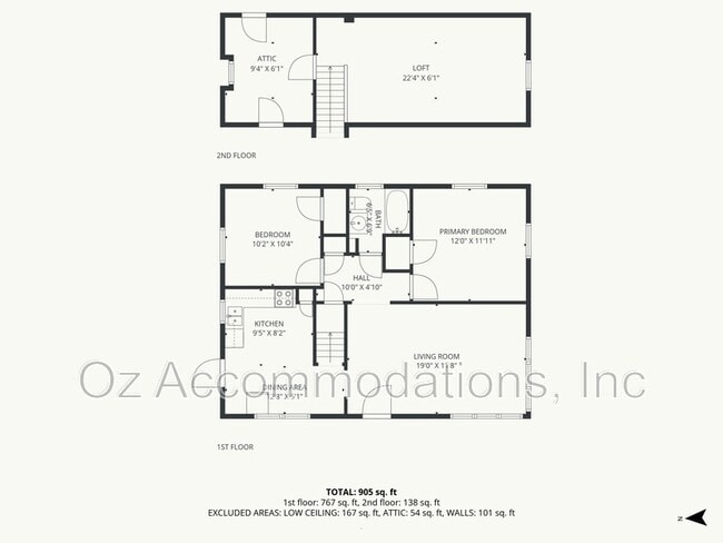 Building Photo - 1501 N 22nd St