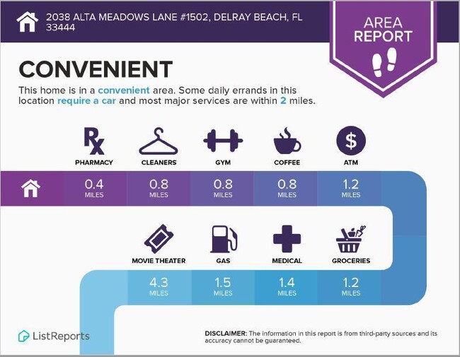 Building Photo - 2038 Alta Meadows Ln