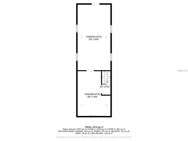 Building Photo - 106 22nd Ave SE