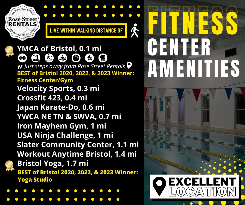 Excellent Location! Live w/in walking distance of multiple Fitness Centers & the YMCA Pools! - 600 6th St