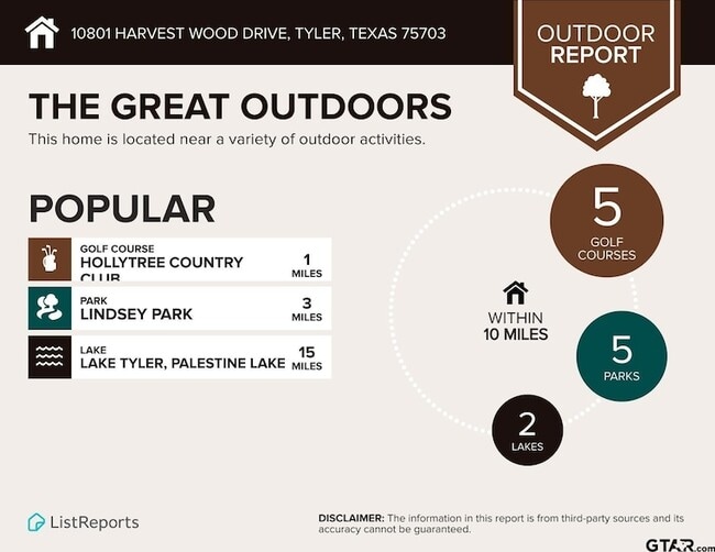 Building Photo - 10801 Harvest Wood Dr