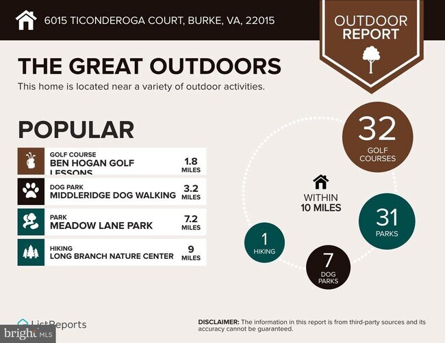 Building Photo - 6015 Ticonderoga Ct