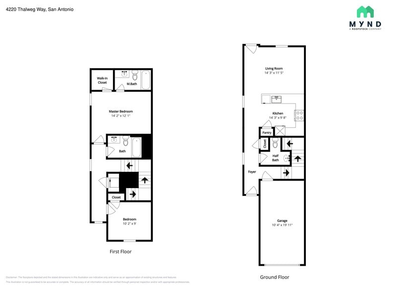 Building Photo - 4220 Thalweg Way