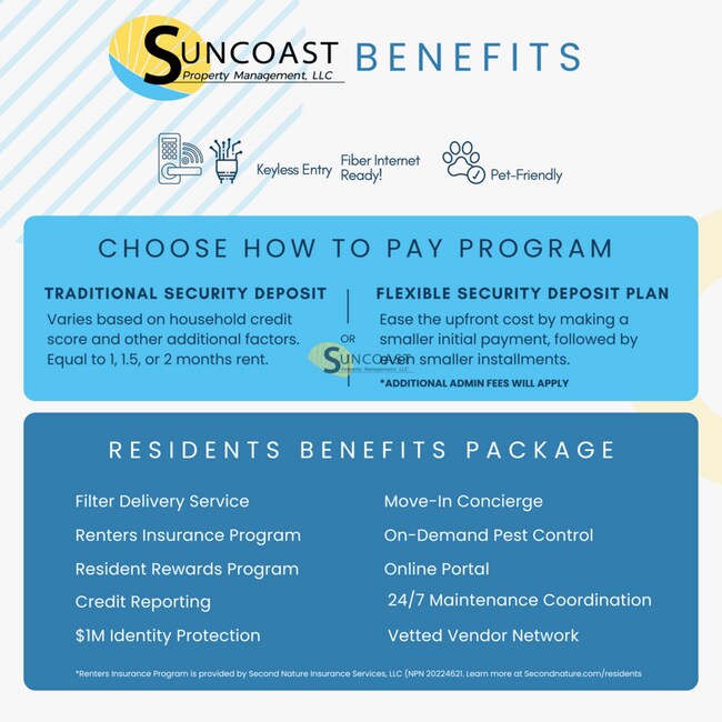 Building Photo - 9237 Western Way