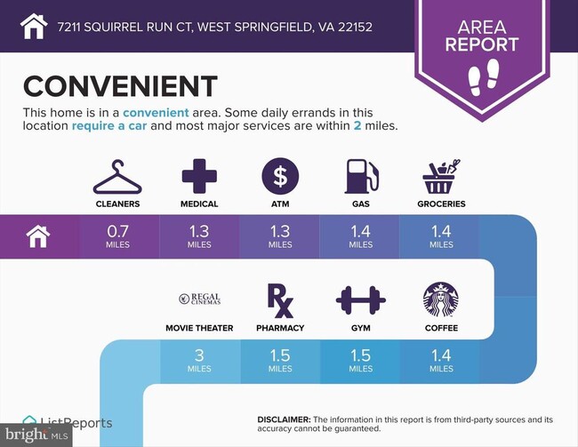 Building Photo - 7211 Squirrel Run Ct