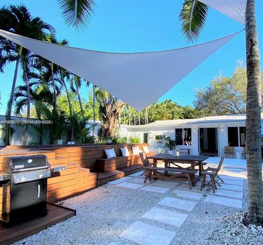 Building Photo - 256 NE 85th St