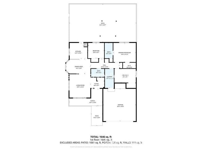 Building Photo - 1525 S Bailey Ave