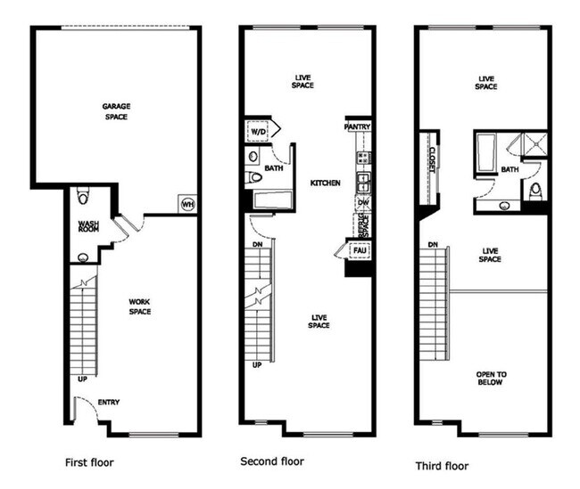 Building Photo - Live & Work Industrial Art Loft with Two C...