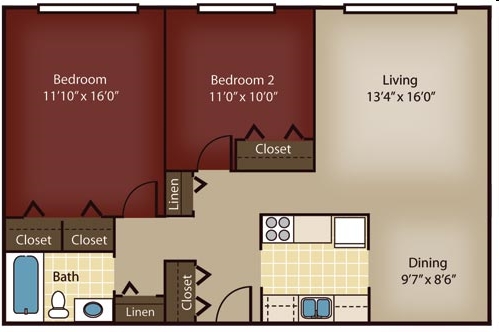 2BR/1BA - The South Adams