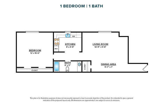 Floorplan - Waters Edge Apartments