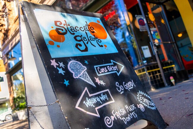 Building Photo - 3046 NE Glisan St