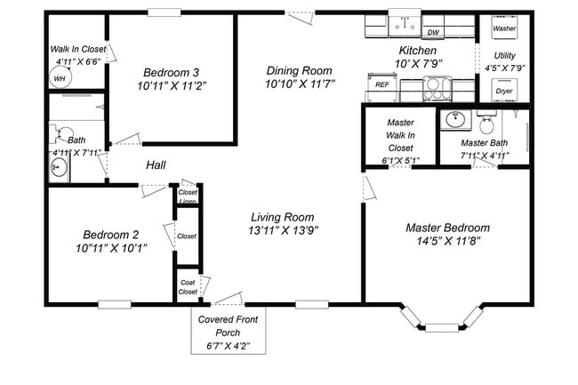 Building Photo - Coming Soon: 3BR, 2BA house