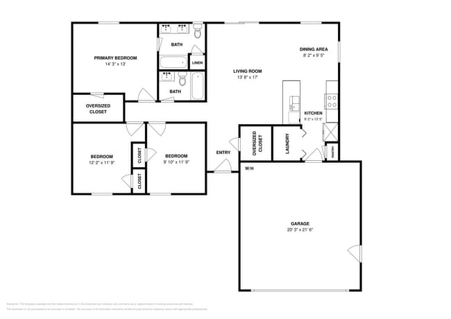 Building Photo - 1820 Elizabeth Ln