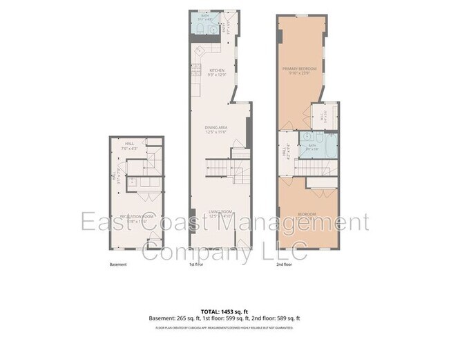 Building Photo - 2102 E Biddle St