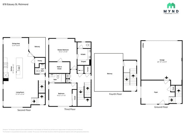 Building Photo - 878 Estuary St