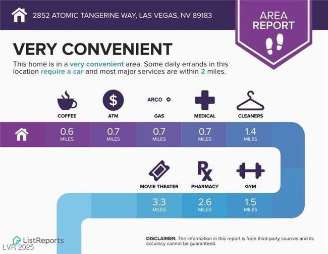 Building Photo - 2852 Atomic Tangerine Wy